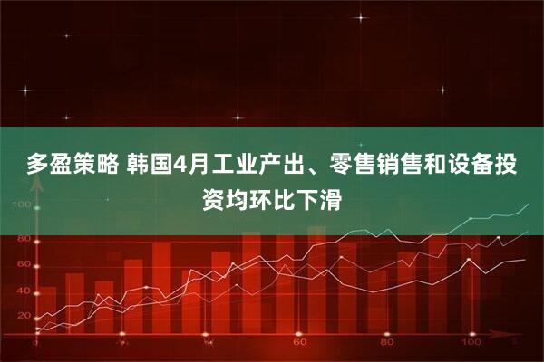 多盈策略 韩国4月工业产出、零售销售和设备投资均环比下滑